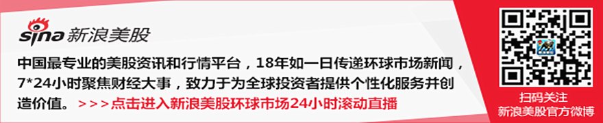 原油:中东冲突升级 油价升至一个月来最高