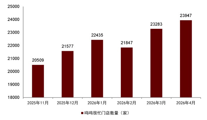 中金：食品饮料行业板块估值修复预期有望逐步落地